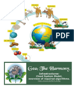 Principles of Harmony