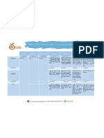 DIETA COMPLETA + 3 DETOX DEL 14 - 20 OCT.pdf