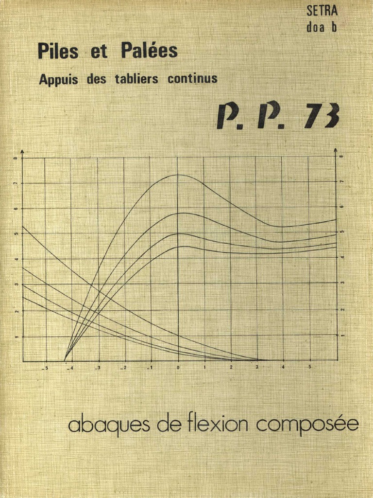 Abaque de Flexion Composée en Béton PDF Flexion (matériau) Géométrie — free download