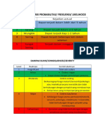 RISK GRAding Print