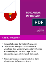 Materi Pengantar Infografis