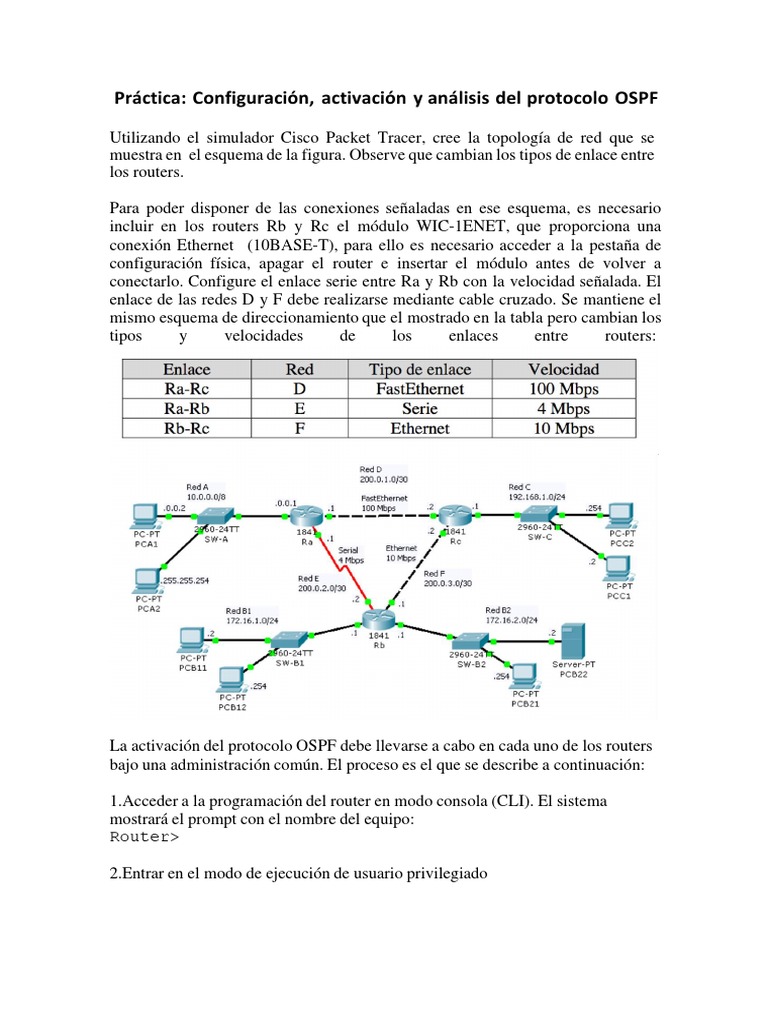 Configuración y Análisis de OSPF | PDF | Enrutador (Computación ...