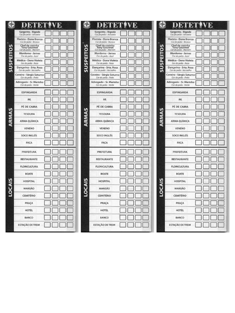 Detective intelligence overview