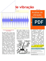 Artigo Vibracao Centac PDF