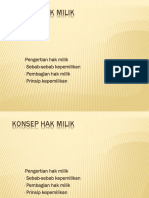 Konsep Hak Milik