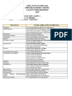 AHLI JAWATANKUASA - Ebit