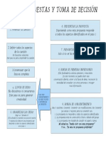 Propuesta y toma de decisiones Teal