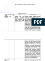 DAFTAR INTERAKSI OBAT PKM IBRAHIM ADJIE - LINA STFBdocx