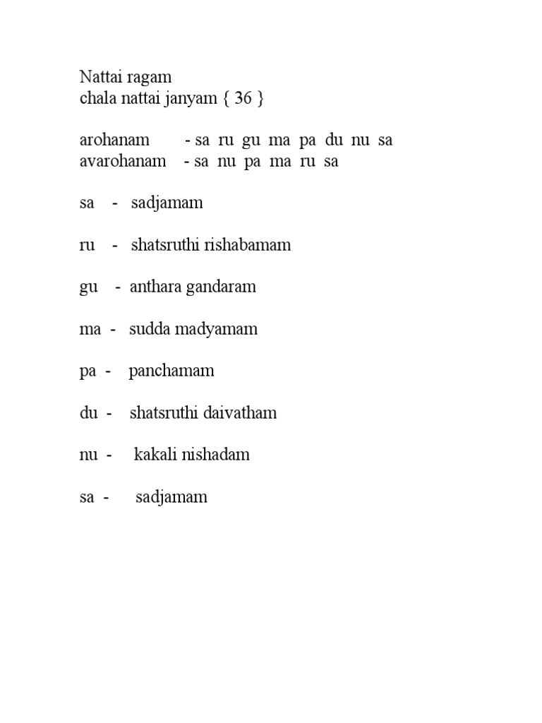 Nattai Ragam | PDF