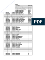 Cycles List - MAR 19