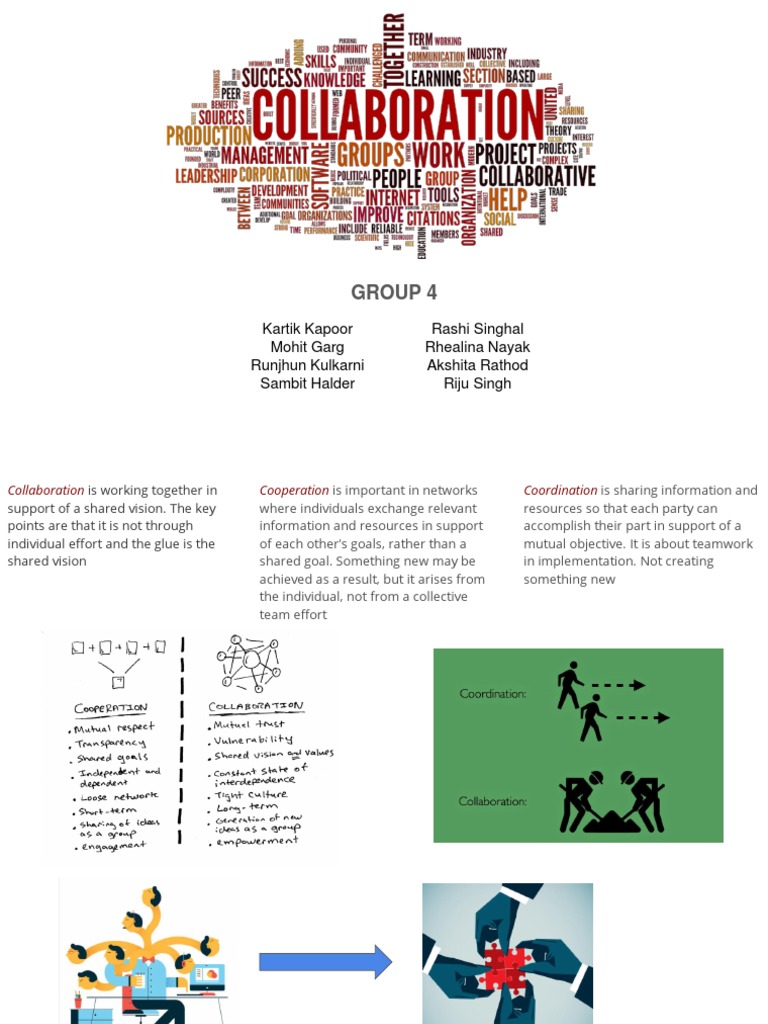 Collaborative Leadership Guide | PDF | Leadership | Psychology