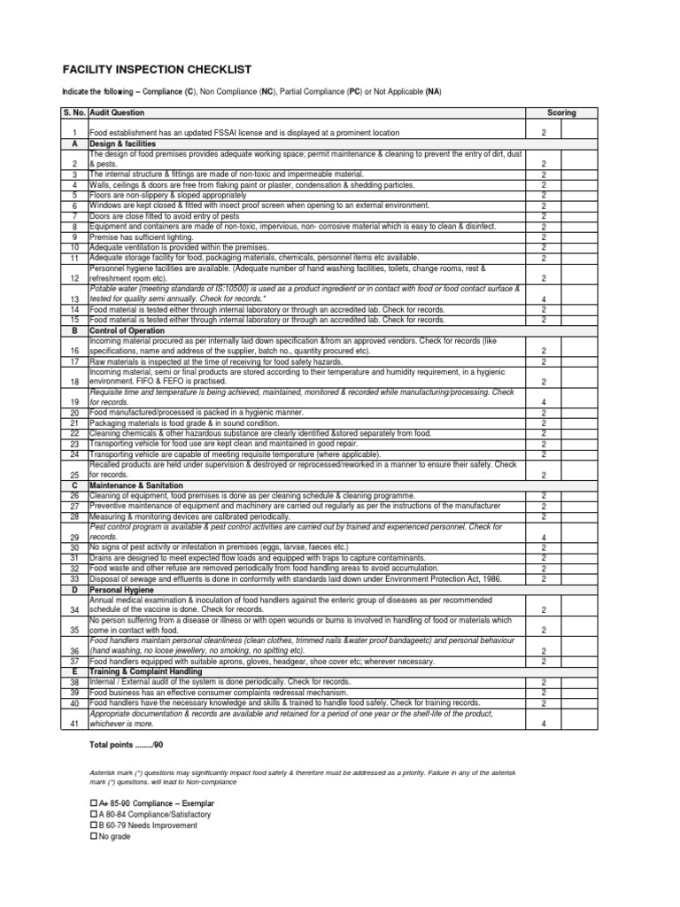 Inspection Checklist Pest Control Hygiene