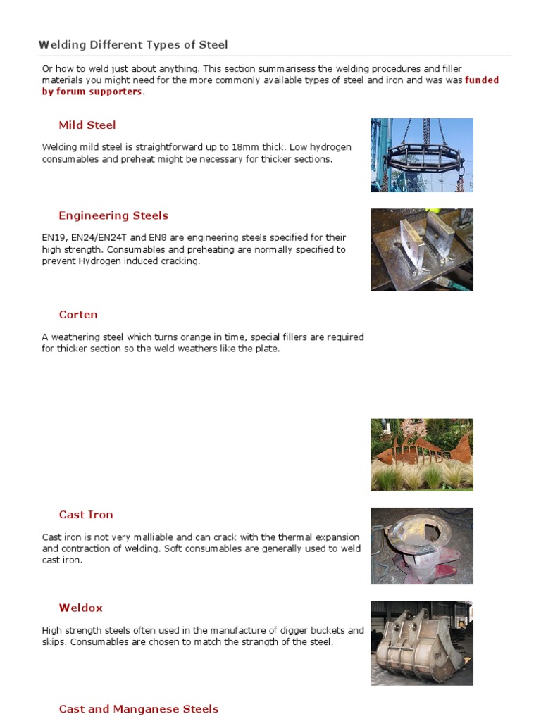 Welding Different Types of Steel PDF Cast Iron Steel