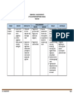 LK 1 analisis mutu