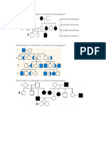 What Pattern of Inheritance Is Shown in The Pedigree