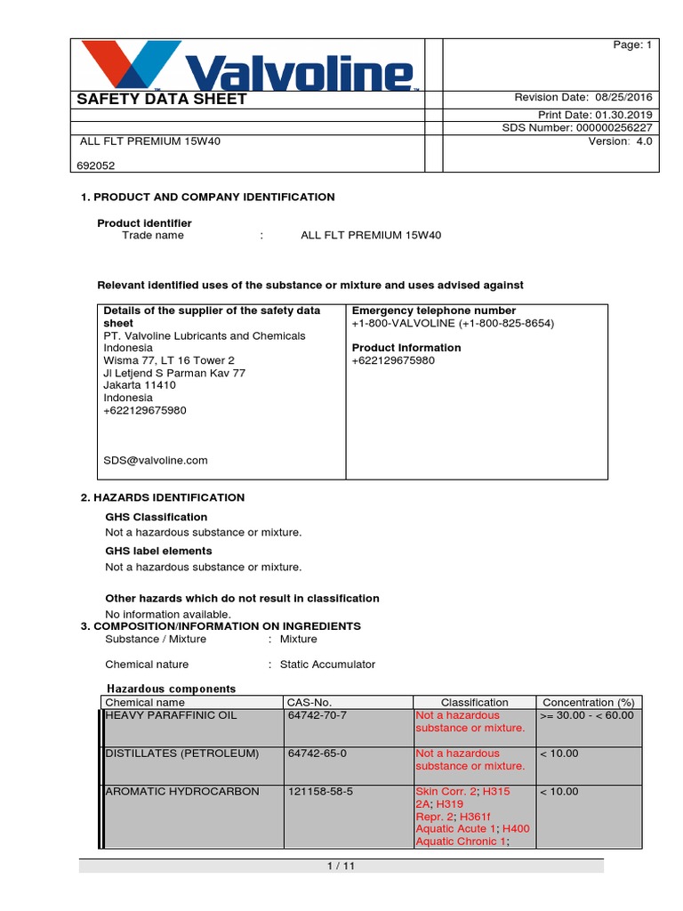 Safety Data Sheet for ALL FLT PREMIUM 15W40 Motor Oil Hazard