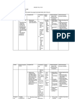 ANALISIS SKL Letak Indonesoa