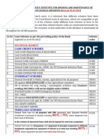 Loan Scheme Codes