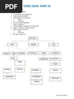 Programming in Java