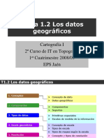 Datos_Geograficos.pdf