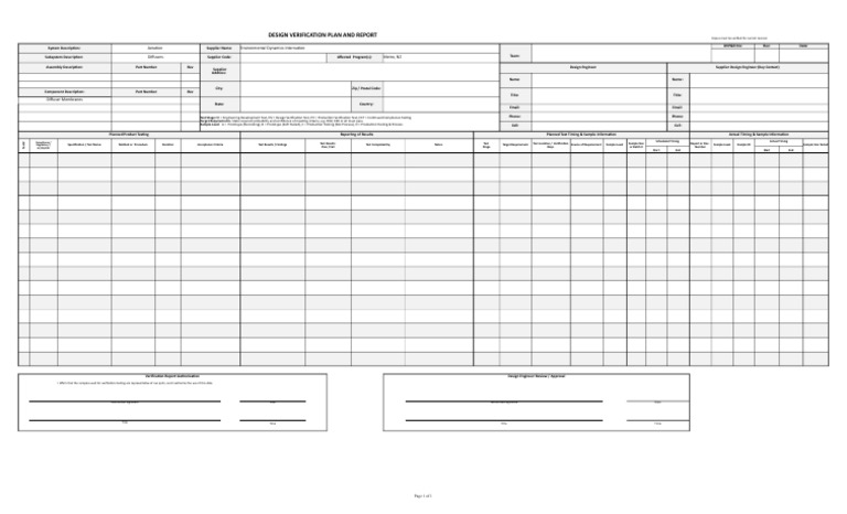 DVPR Template PDF Verification And Validation Engineering