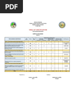 Tos 1ST Grading (Grade 11 - Science)