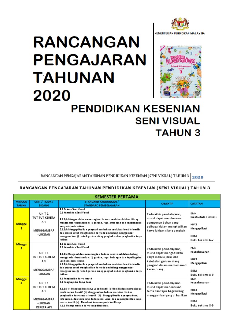Rpt Pk Seni Visual Thn 3 2020 Pdf