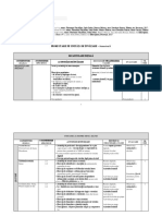 Proiectarea Pe Unitati de Invatare Semestrul I