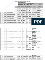 Daftar Nama Siswa 2018-2019 Corpatarin