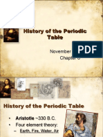 History of The Periodic Table