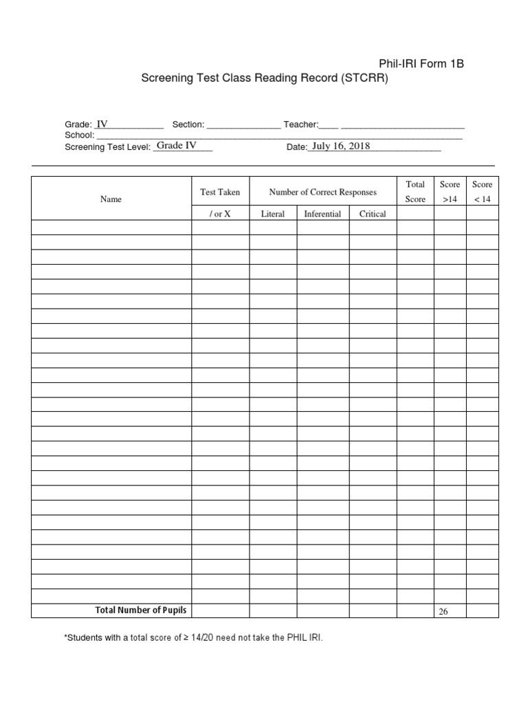 Phil Iri Forms Final Blank | PDF | Learning | Tests