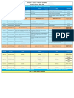 syllabus_NURTURE-ONLINE-TEST-SERIES-FOR-JEE-MAIN-PLUS-ADVANCED-2021.pdf