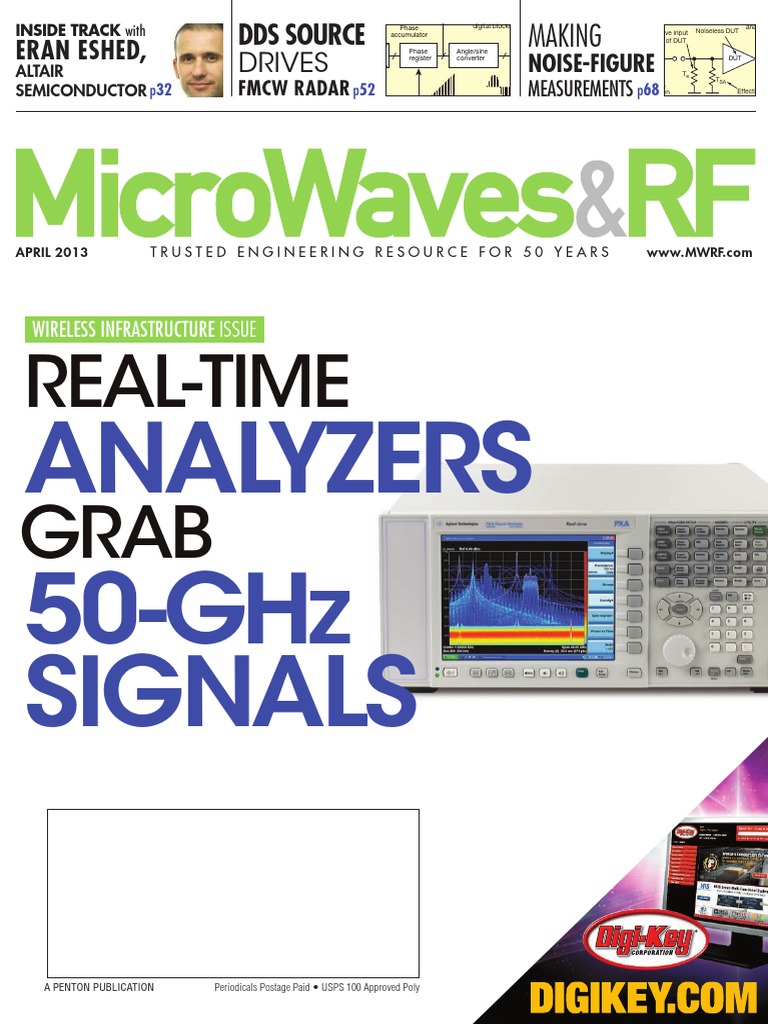 Microwave & RF April 2013 | PDF | Inductor | Amplifier