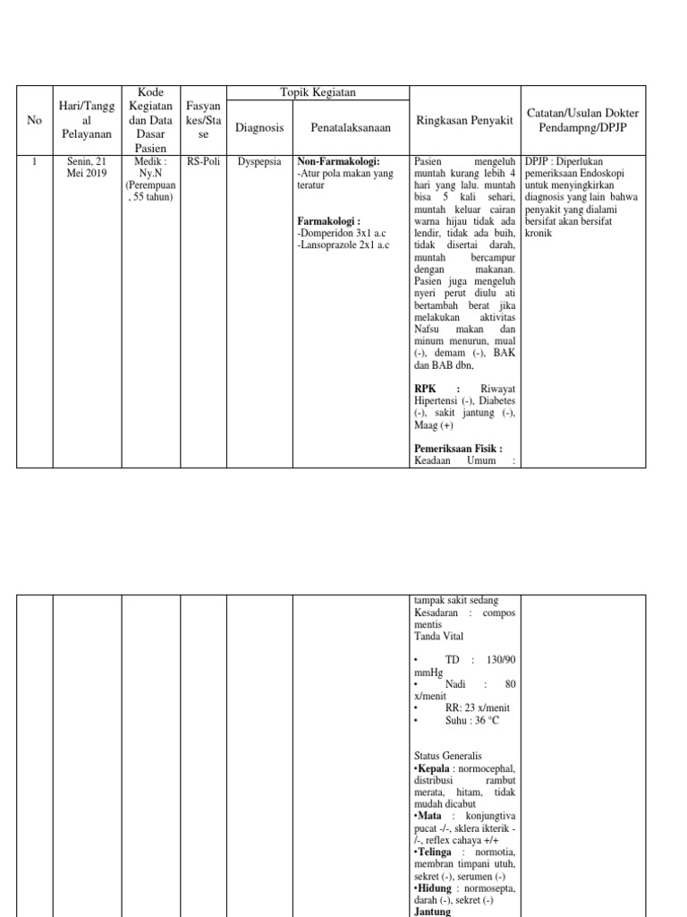 Laporan Pelayanan Iship 1 (Log Borang | PDF