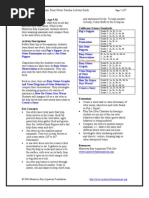 Download Busy Otters Teacher Guide by Monterey Bay Aquarium SN4434799 doc pdf