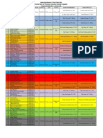 Jadwal KP Minggu Pertama