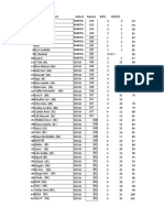 Data Nametag Fix