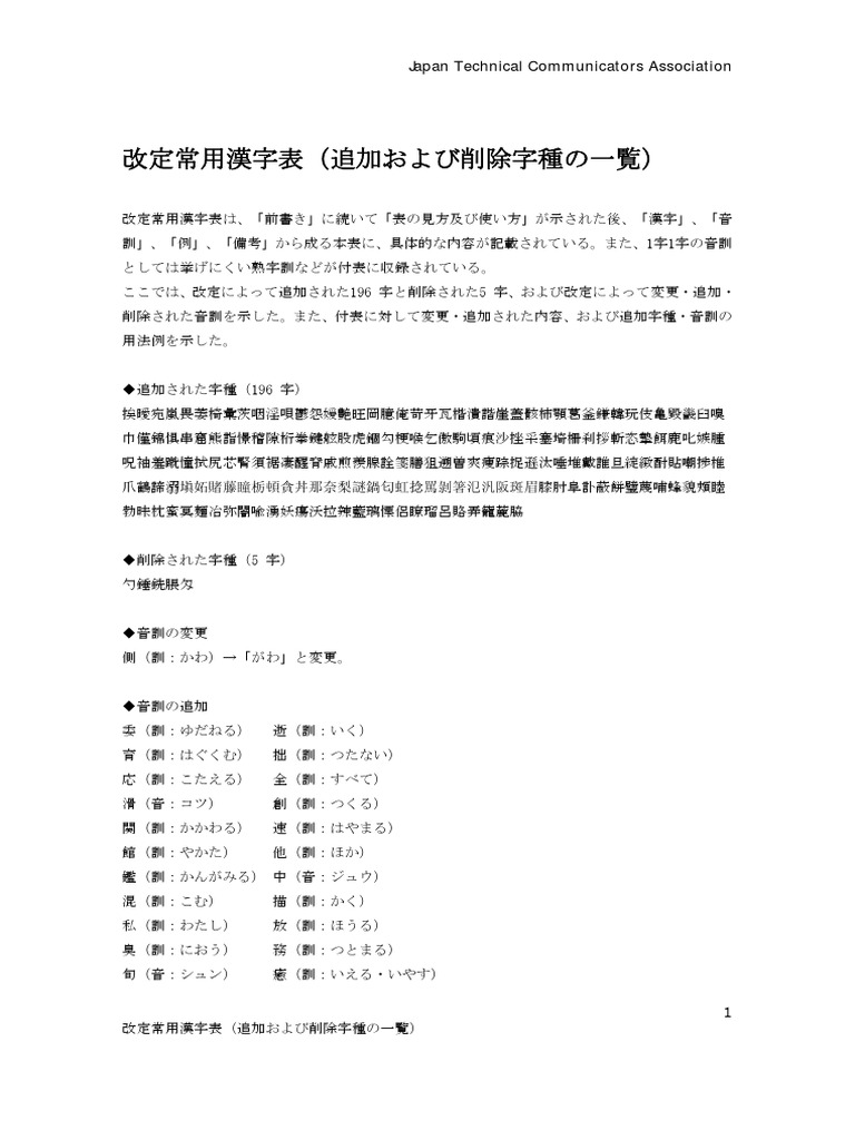 JSG Book Kaitei | PDF