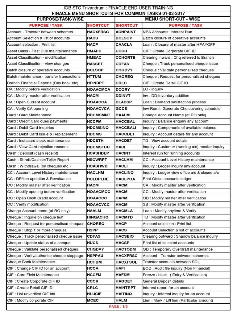 Finacle 10 Menu Shortcuts Guide | PDF | Menu (Computing) | Cheque