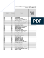 Consolidado Ventas (Autoguardado)