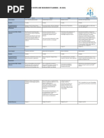 Year 12 AASL Maths Scope Sequence AIS 2019 - 2020