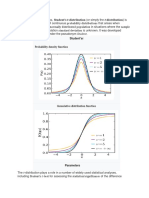 Student T-Distribution