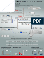 infographic PIPING