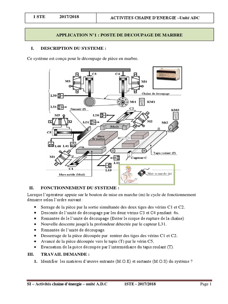Polycope Activite 17 19 Centrale Electrique Energie Hydroelectrique