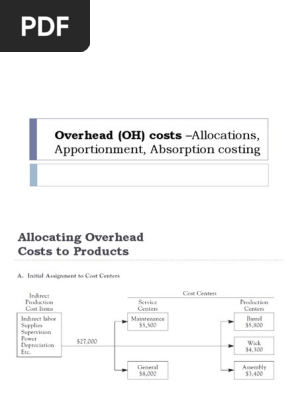 06 Overhead (OH) costs –Allocations, Apportionment, Absorption costing.pptx