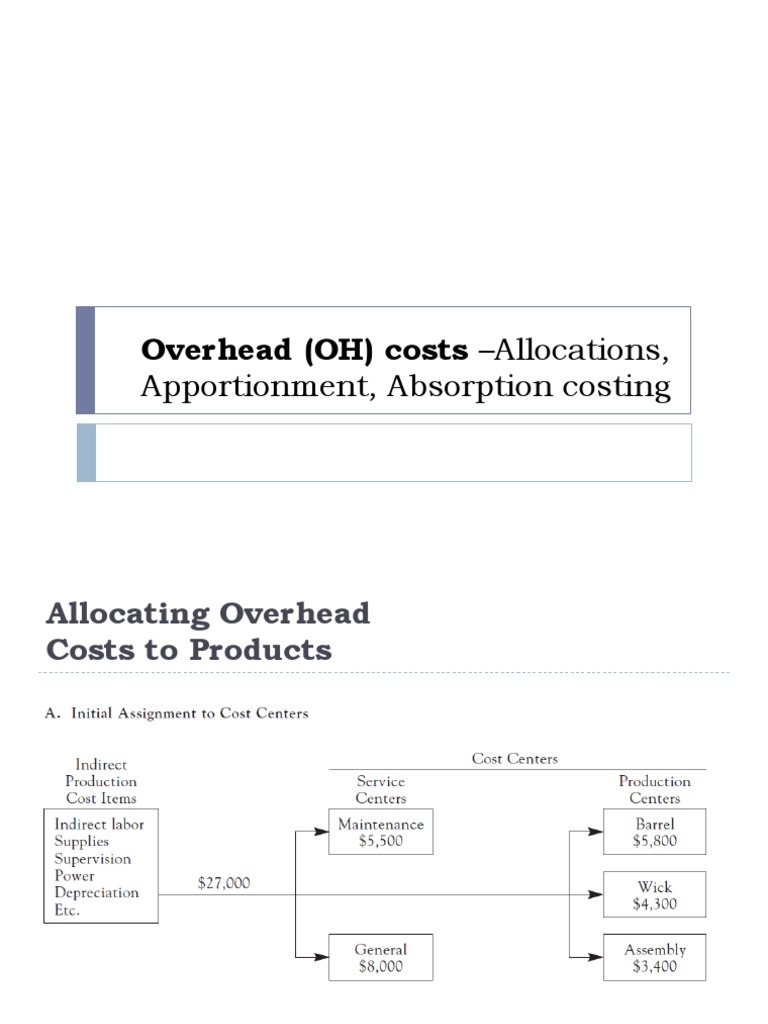 Overhead Allocation and Apportionment Guide | PDF | Cost Accounting | Cost