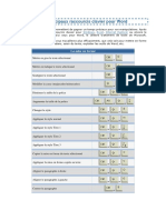 Les principaux raccourcis clavier pour Word