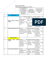 INFORME DE TIMBES