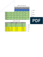 Jadwal Jaga