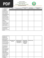 Sample Template For DsMEA